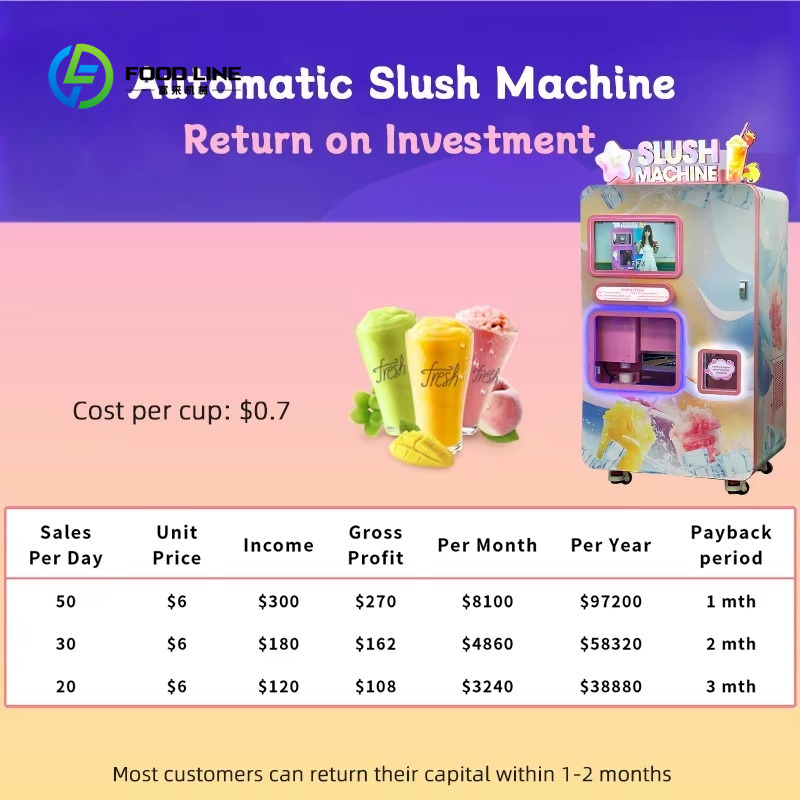 Customized Modern Smoothie Ven - Slushie Machine Vending recensie en prijs