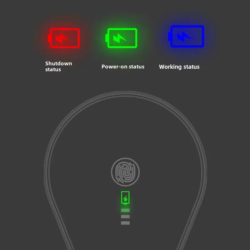 Intelligent Sensor Multi-Speed - Bubble Gum Machine recensie en prijs