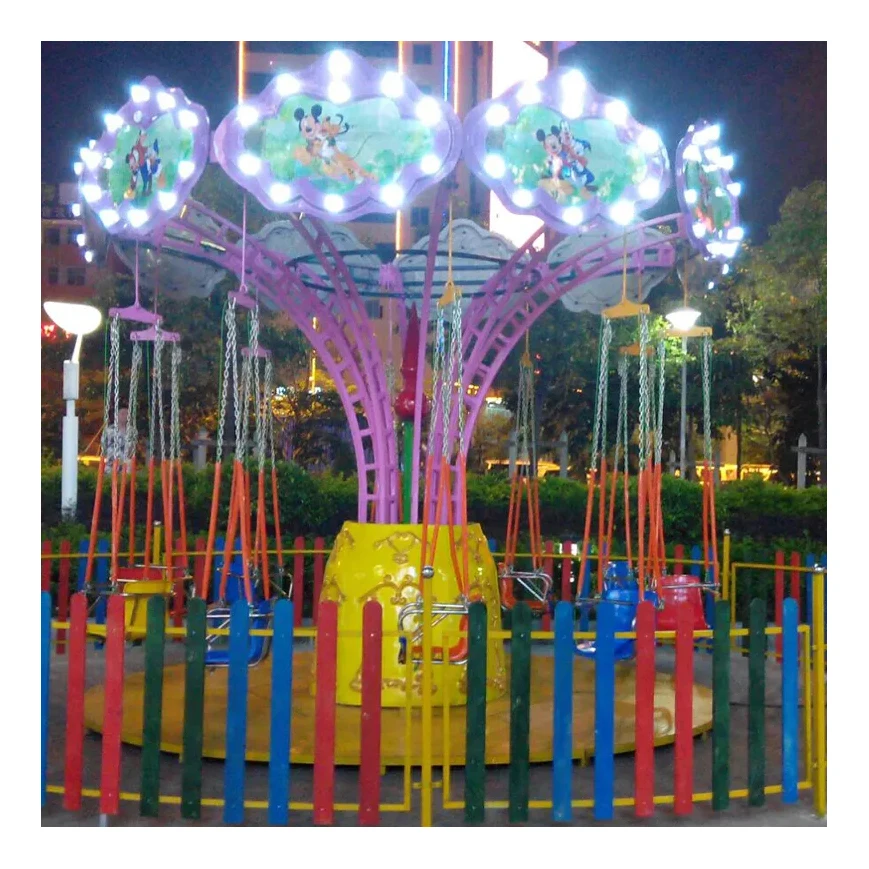 Full Size Coin Operated Kiddie - Coin Operated Kiddie Ride recensie en prijs