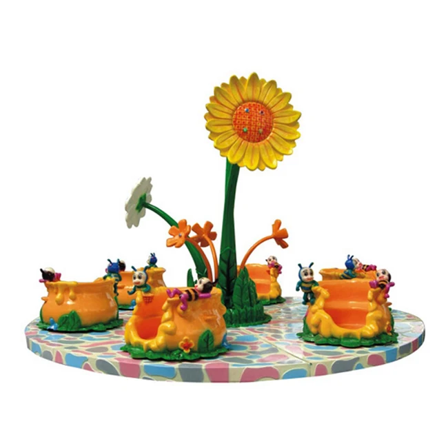 Full Size Coin Operated Kiddie - Coin Operated Kiddie Ride recensie en prijs