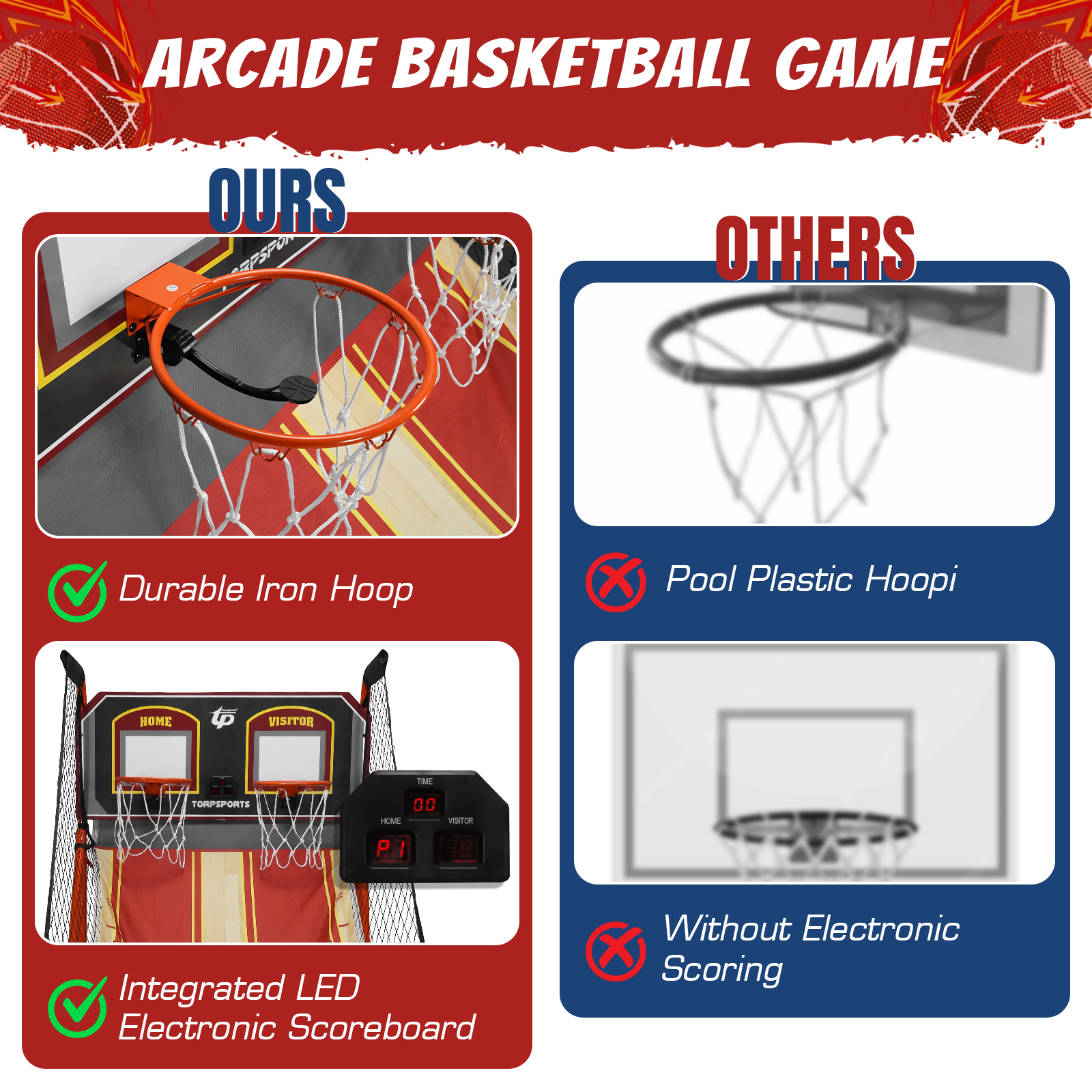 Arcade Basketball Game Set Inf - Basketball Arcade Game recensie en prijs