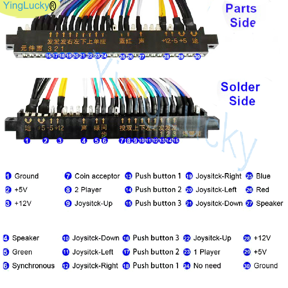 Jamma 28 pin Arcade cable leng - Arcade Game Cabinet recensie en prijs