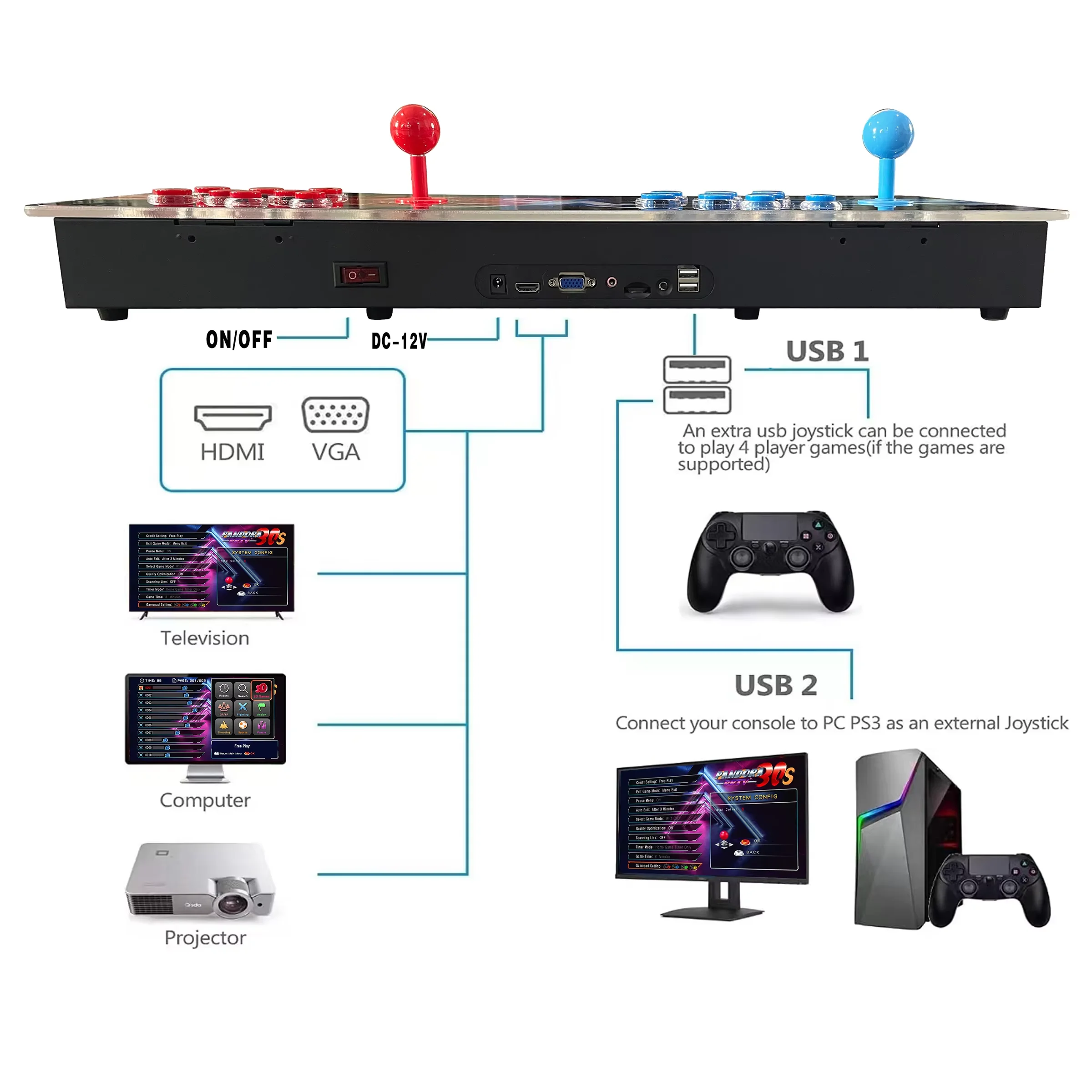 26800 in 1 Pandora box arcade  - Trackball Controller Arcade recensie en prijs