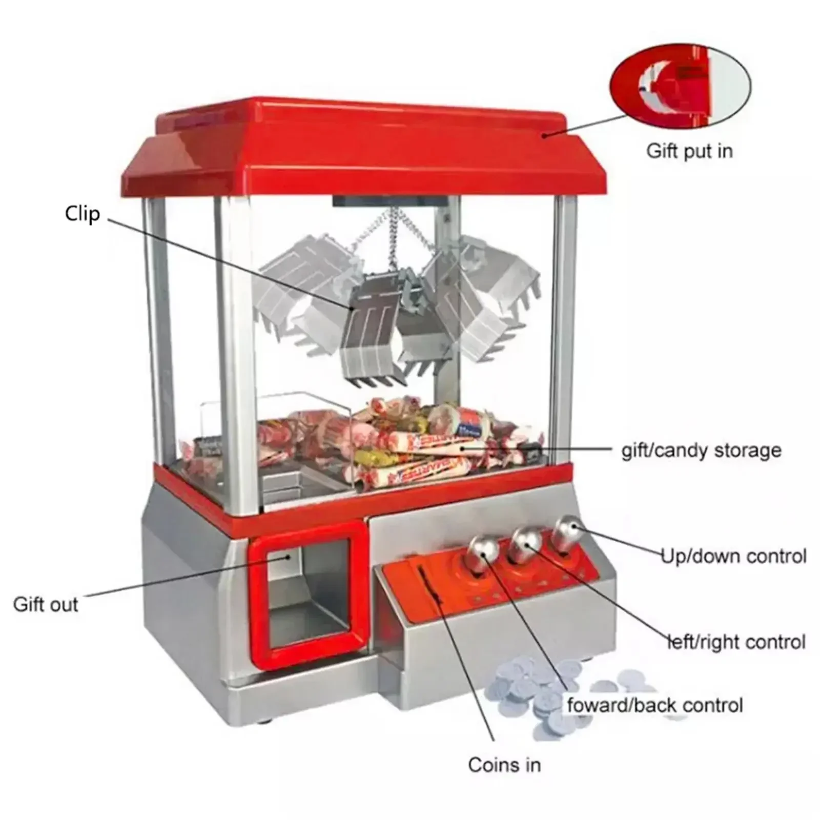 Mini Game Running on Coins for - Claw Crane Machine recensie en prijs