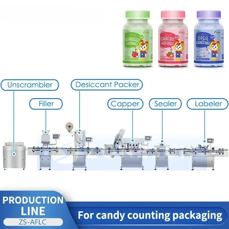 ZONESUN Automatic Gummy Candy  - Bubble Gum Machine recensie en prijs
